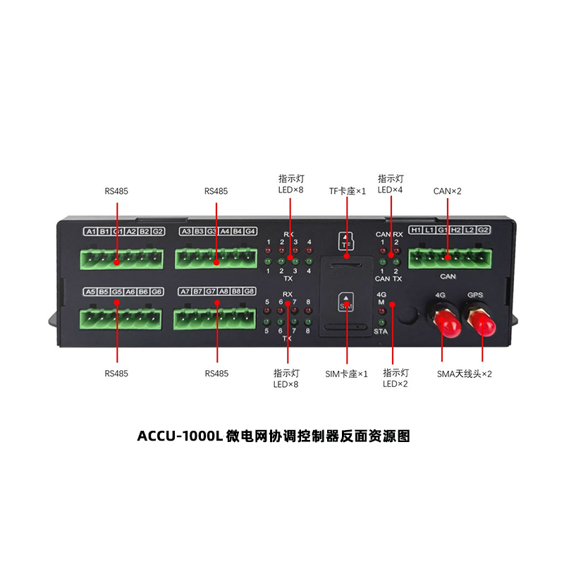 ACCU-1000L 微電網(wǎng)協(xié)調(diào)控制器反面資源圖